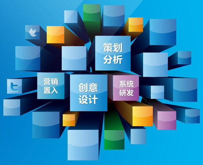 建設高端營銷網(wǎng)站如何做到名符其實