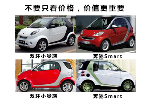 網(wǎng)站建設(shè)是一門技術(shù)活，不要只看價格，價值更重要